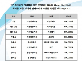 2025학년도 캡스톤디자인 교과목 전시회 수상 축하